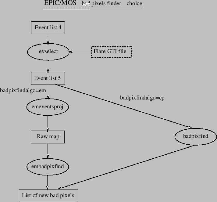 \begin{figure}\centerline{\psfig{figure=imaging2.eps,width=\textwidth}}\end{figure}