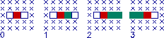 \begin{figure}\centerline{\psfig{figure=pattern_timing.eps,width=0.35\textwidth}}\end{figure}