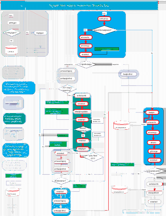 \epsfig{file=emproc.epsi,width=.8\textwidth}