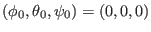 $(\phi_0, \theta_0, \psi_0) = (0, 0, 0)$