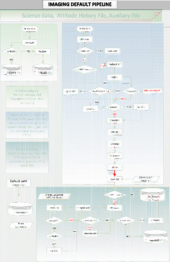 \begin{figure}\begin{center}
\epsfig{file=epproc_IM.epsi,width=.8\textwidth}\mbox{}\\ [1cm]\end{center}\end{figure}