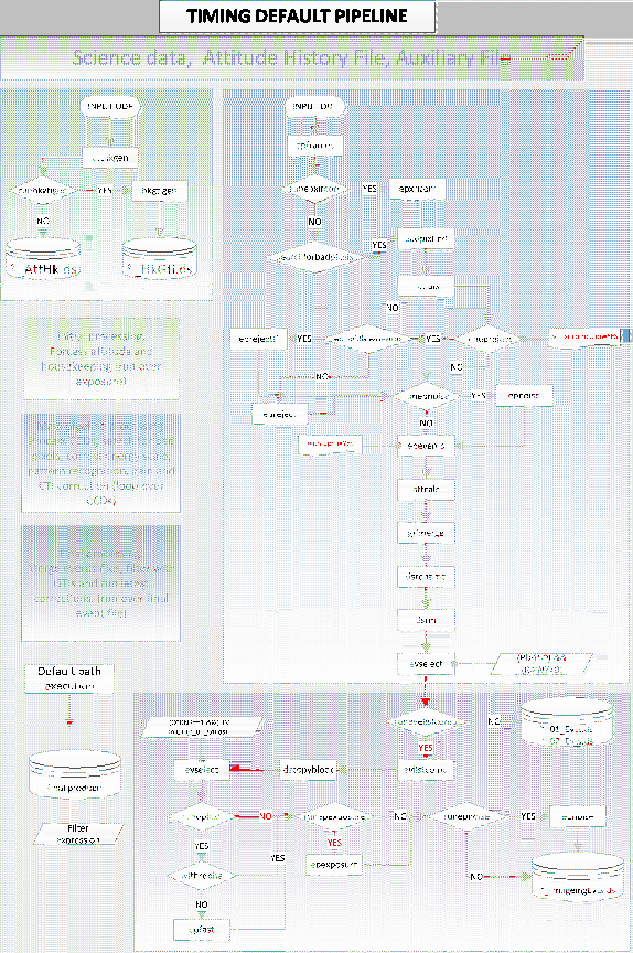 \begin{figure}\begin{center}
\epsfig{file=epproc_TI.epsi,width=.8\textwidth}\mbox{}\\ [1cm]\end{center}\end{figure}