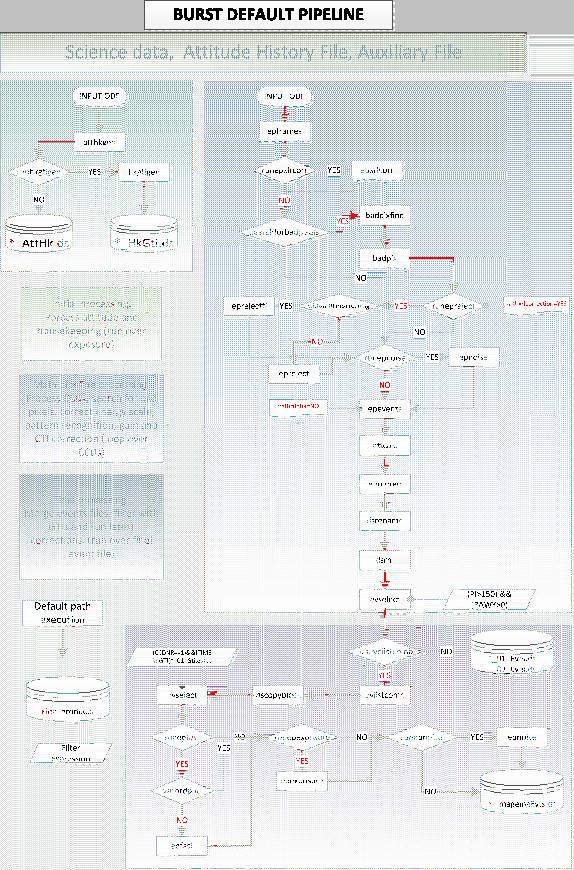 \begin{figure}\begin{center}
\epsfig{file=epproc_BU.epsi,width=.8\textwidth}\mbox{}\\ [1cm]\end{center}\end{figure}