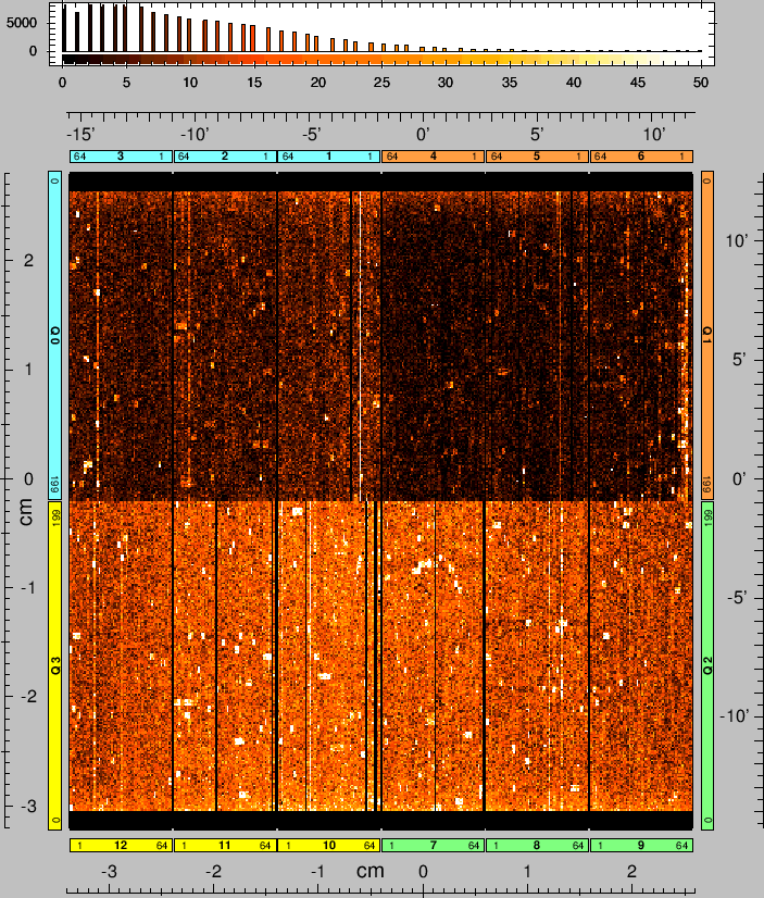 \begin{figure}\psfig{file=i20adu_0_462_check0.eps,width=16.0cm,clip=,bbllx=45pt,bblly=18pt,bburx=580pt,bbury=638pt}\end{figure}