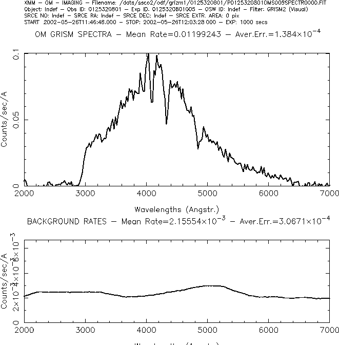 \begin{figure}\centering\epsfysize =8cm
\epsfig{file=sp005.ps, height=15cm}\end{figure}