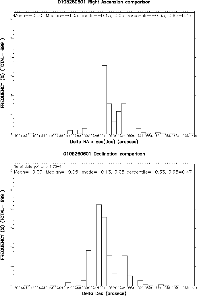 \begin{figure}\centering
\mbox{}\epsfysize =9.0in
\leavevmode
\epsfbox{comparison1.ps}\end{figure}