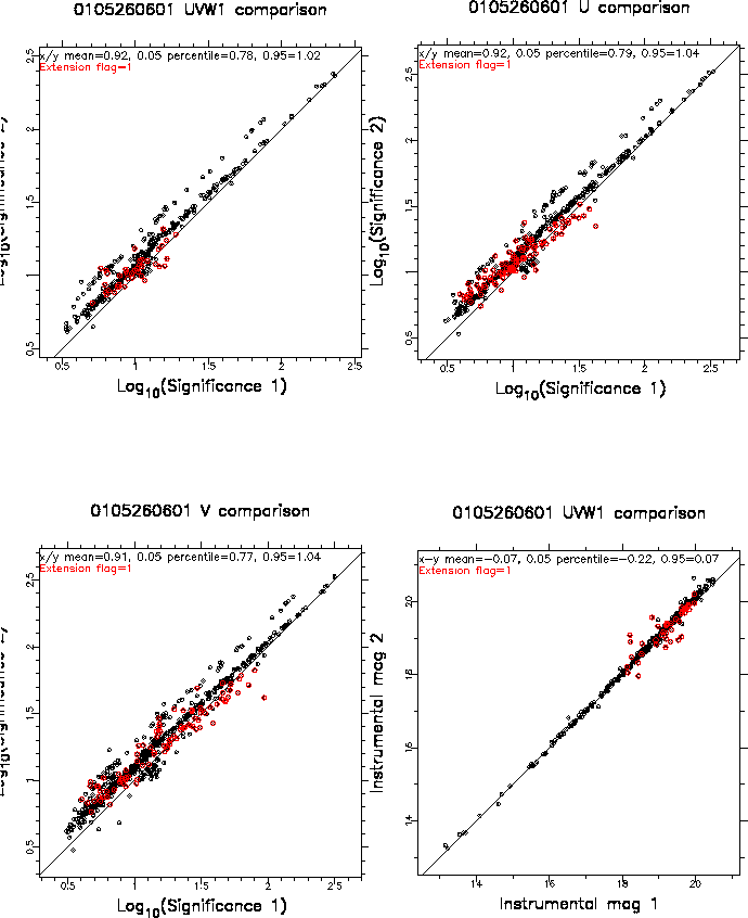 \begin{figure}\centering
\mbox{}\epsfysize =8.0in
\leavevmode
\epsfbox{comparison2.ps}\end{figure}