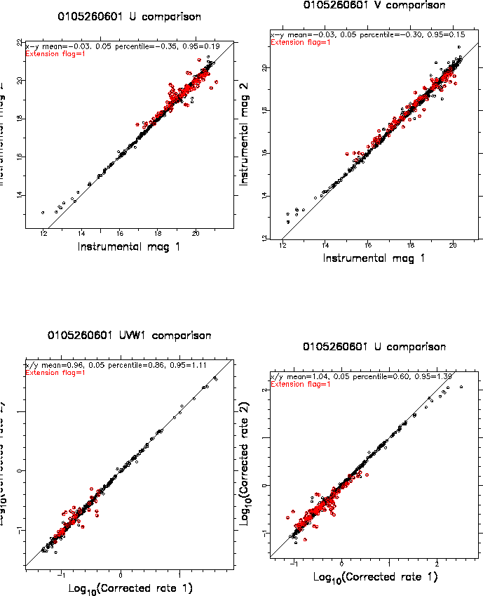 \begin{figure}\centering
\mbox{}\epsfysize =8.0in
\leavevmode
\epsfbox{comparison3.ps}\par
\end{figure}