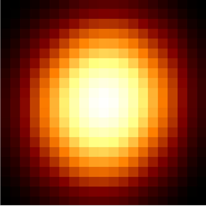 \begin{figure}\centering
\epsfysize =15cm
\epsfig{file=correl.ps=, height=15cm}\end{figure}