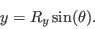 \begin{displaymath}
y = R_y \sin(\theta).
\end{displaymath}