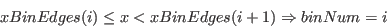 \begin{displaymath}
xBinEdges(i) \le x < xBinEdges(i+1) \Rightarrow binNum = i
\end{displaymath}