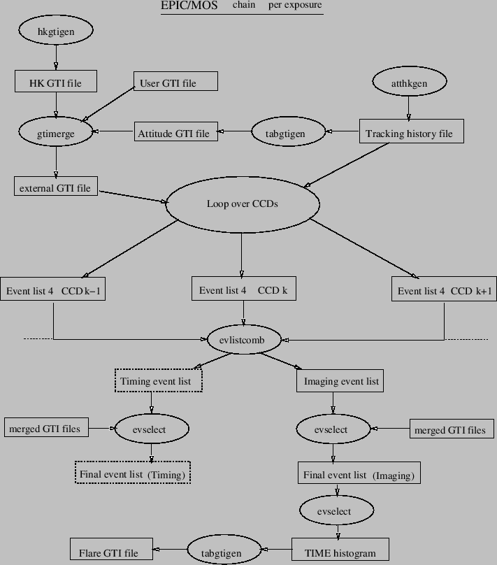 \begin{figure}\centerline{\psfig{figure=imaging1.eps,width=\textwidth}}\end{figure}