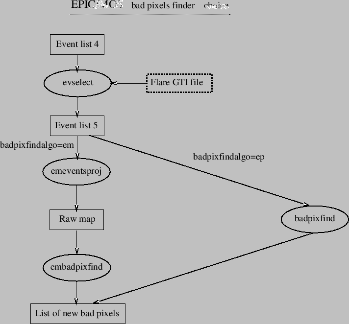 \begin{figure}\centerline{\psfig{figure=imaging2.eps,width=\textwidth}}\end{figure}