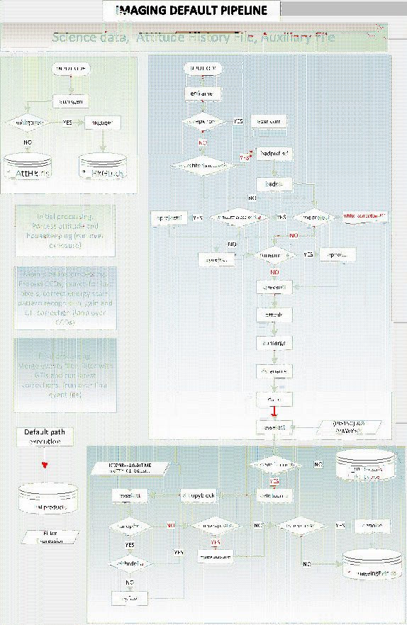 \begin{figure}\begin{center}
\epsfig{file=epproc_IM.epsi,width=.8\textwidth}\mbox{}\\ [1cm]\end{center}\end{figure}