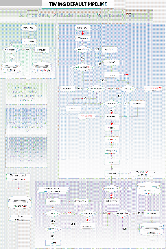 \begin{figure}\begin{center}
\epsfig{file=epproc_TI.epsi,width=.8\textwidth}\mbox{}\\ [1cm]\end{center}\end{figure}