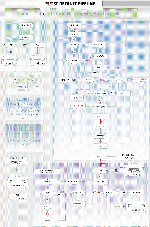 \begin{figure}\begin{center}
\epsfig{file=epproc_BU.epsi,width=.8\textwidth}\mbox{}\\ [1cm]\end{center}\end{figure}