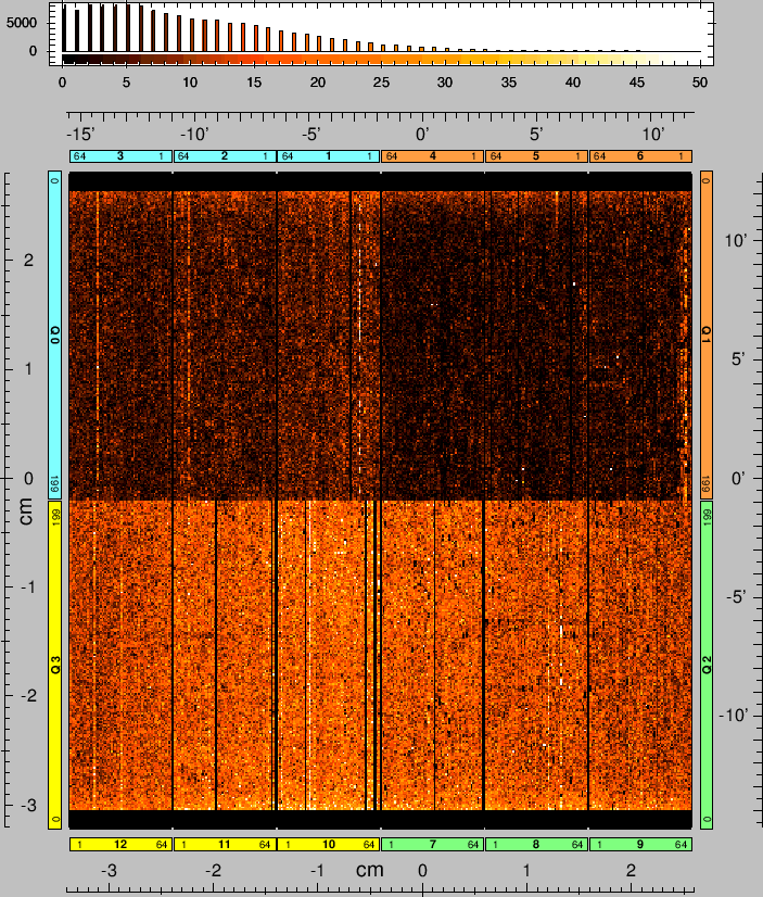 \begin{figure}\psfig{file=i20adu_1_462_check0.eps,width=16.0cm,clip=,bbllx=45pt,bblly=18pt,bburx=580pt,bbury=638pt}\end{figure}