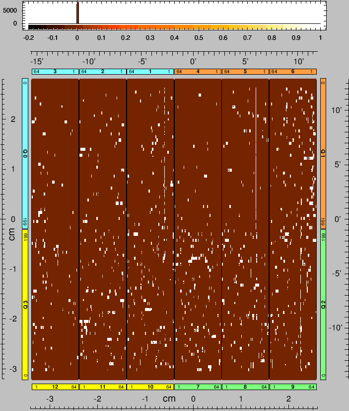 \begin{figure}\psfig{file=i20adu_2_462_check0.eps,width=16.0cm,clip=,bbllx=45pt,bblly=18pt,bburx=580pt,bbury=638pt}\end{figure}