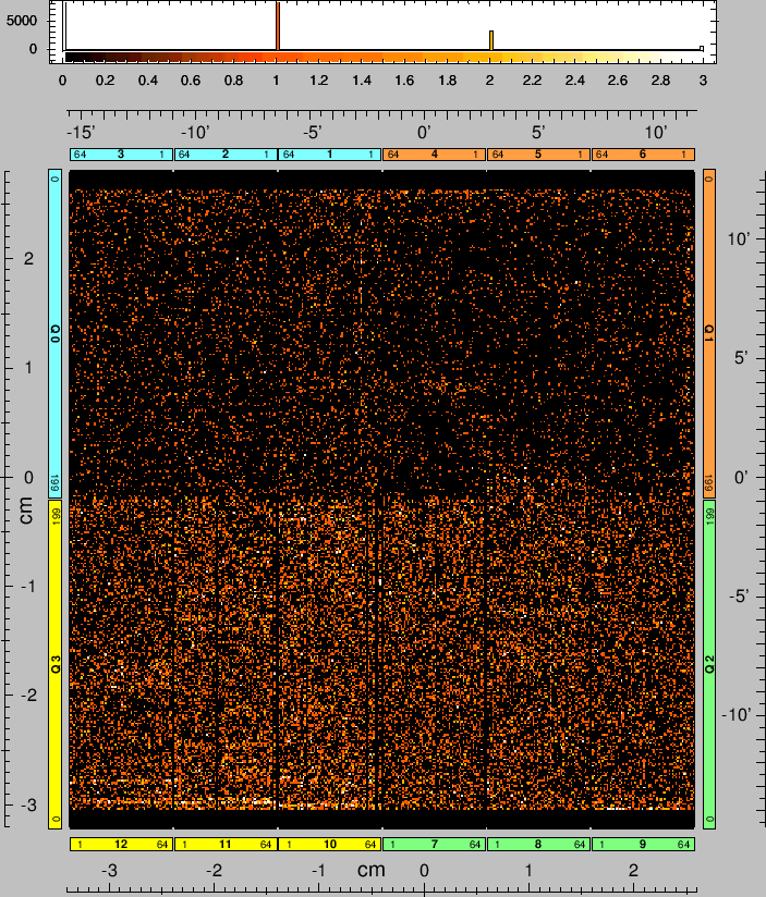 \begin{figure}\psfig{file=i20adu_3_462_check0.eps,width=16.0cm,clip=,bbllx=45pt,bblly=18pt,bburx=580pt,bbury=638pt}\end{figure}