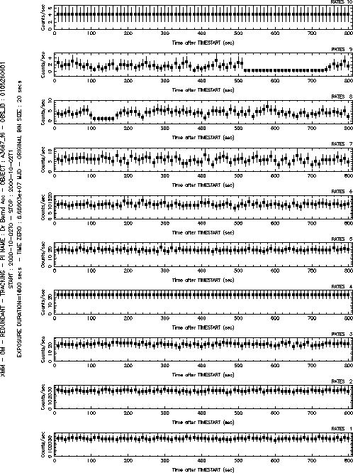 \begin{figure}\hbox{
\parbox[b]{120mm}{
\psfig{figure=plot.eps,width=11cm,angle=0}
\hfill
}
\parbox[b]{40mm}{
\vfill}}
\end{figure}