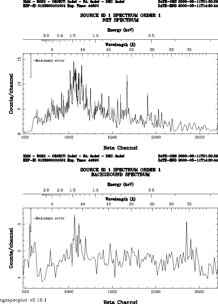 \begin{figure}
\epsfxsize =\textwidth
\epsffile{spectrum.eps}\end{figure}