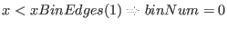 $x < xBinEdges(1) \Rightarrow binNum = 0$