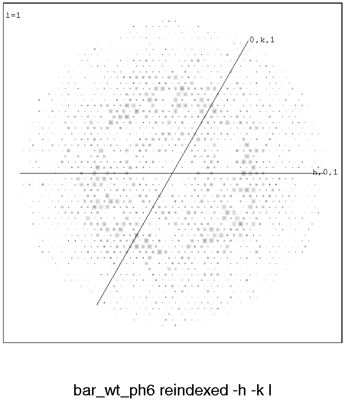 HKLVIEW Barnase pH6 indexed -h-kl