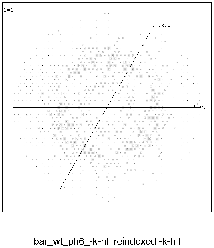 HKLVIEW Barnase pH6 indexed -k-hl