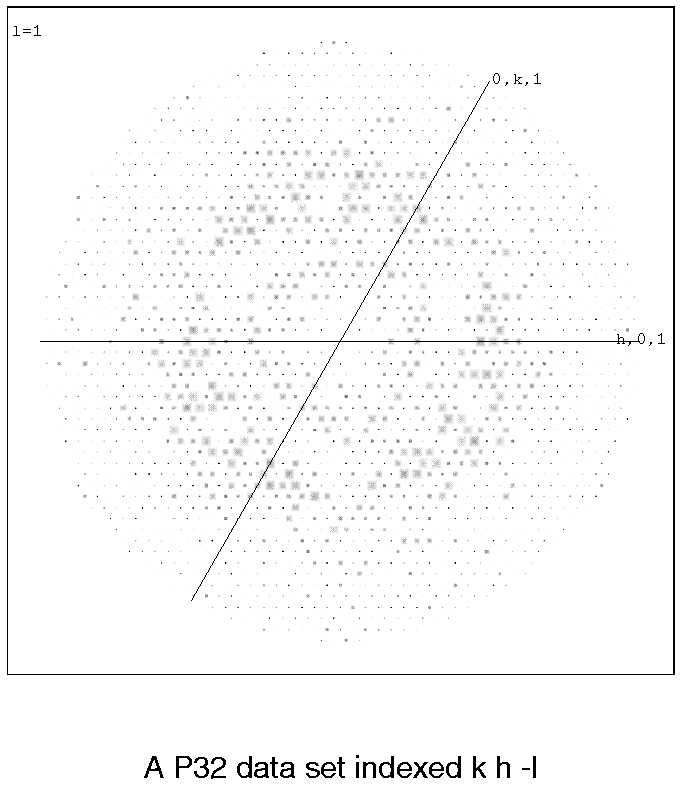 HKLVIEW Barnase pH6 indexed kh-l