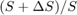 $(S+\Delta S)/S$