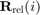 ${\mathbf{R}_\mathrm{rel}}(i)$