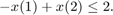 $$-x(1) + x(2) \le 2.$$
