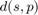 $d(s,p)$