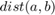 $dist(a,b)$