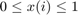 $0\le x(i)\le 1$