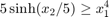 $$5\sinh(x_2/5) \ge x_1^4$$